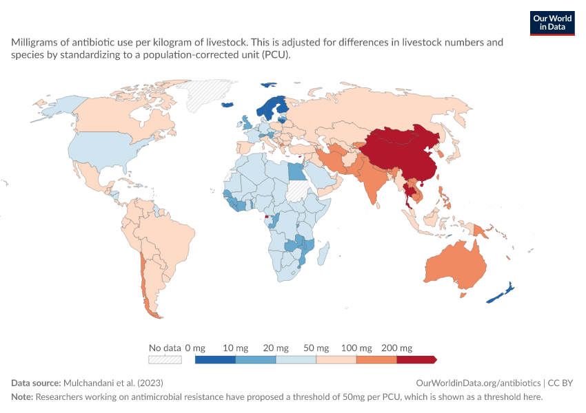 A thumbnail of the "Antibiotic usage in livestock per kilogram of meat" chart