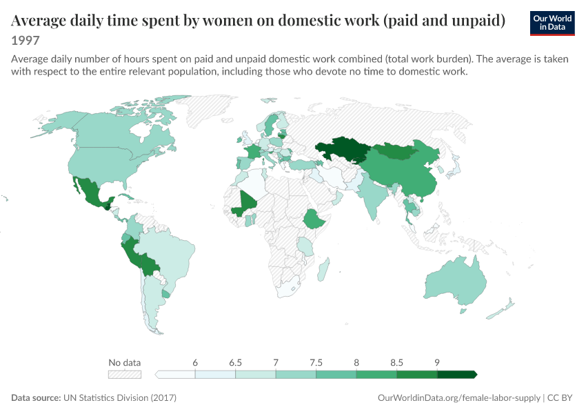 Average daily time spent by women on domestic work (paid and unpaid)