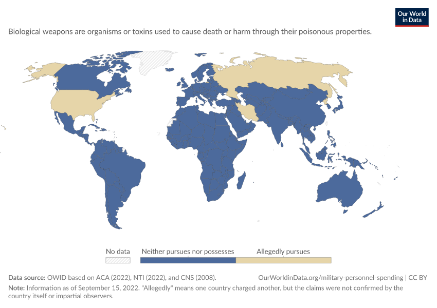 A thumbnail of the "Current biological weapons activity" chart