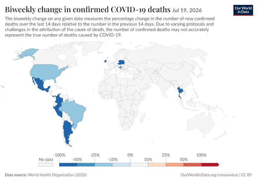 A thumbnail of the "Biweekly change in confirmed COVID-19 deaths" chart