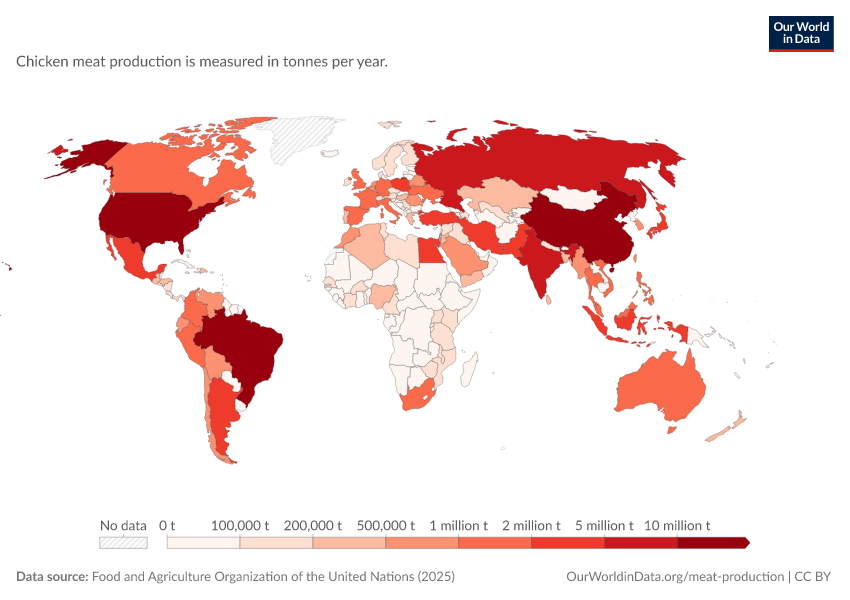 A thumbnail of the "Chicken meat production" chart