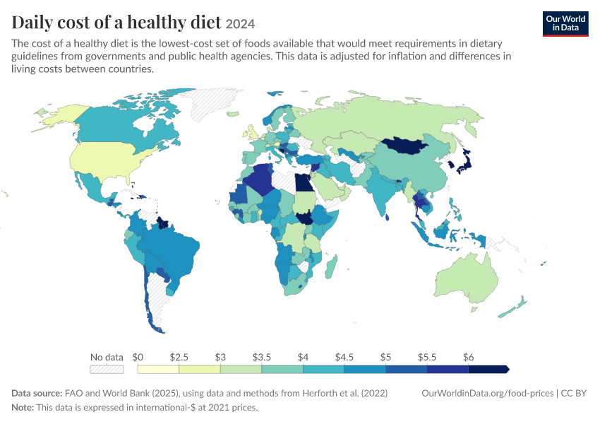 A thumbnail of the "Daily cost of a healthy diet" chart