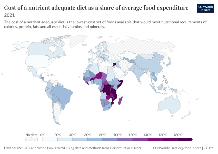A thumbnail of the "Cost of a nutrient adequate diet as a share of average food expenditure" chart
