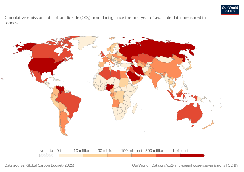 A thumbnail of the "Cumulative CO₂ emissions from flaring" chart