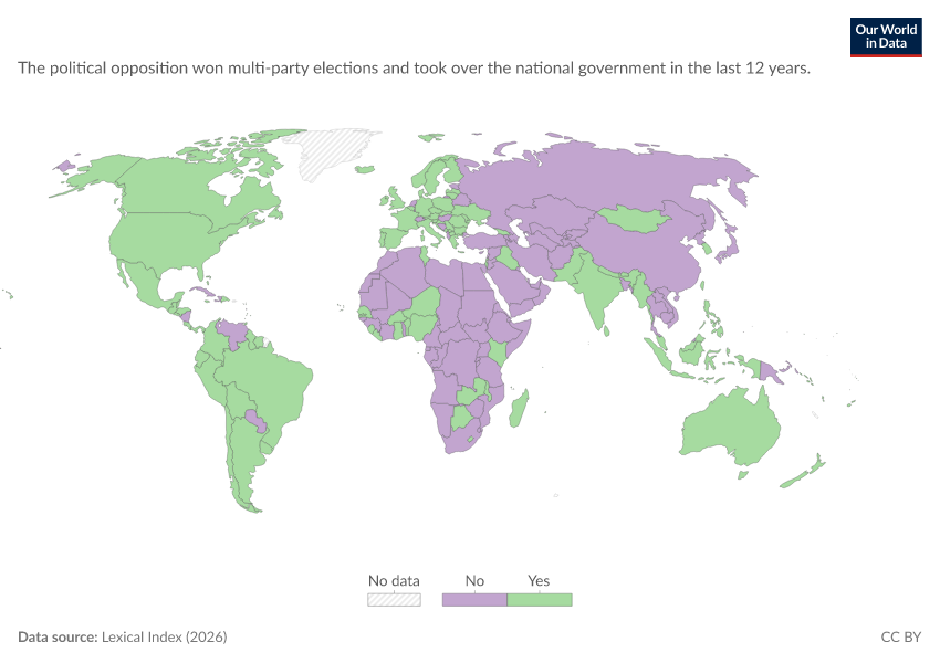 A thumbnail of the "Elections recently led to a change in government" chart