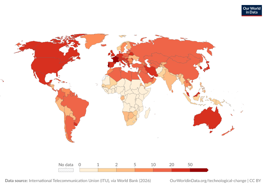 A thumbnail of the "Landline phone subscriptions per 100 people" chart