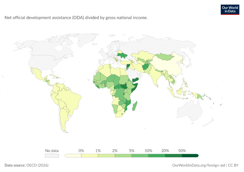 A thumbnail of the "Foreign aid received as a share of national income" chart