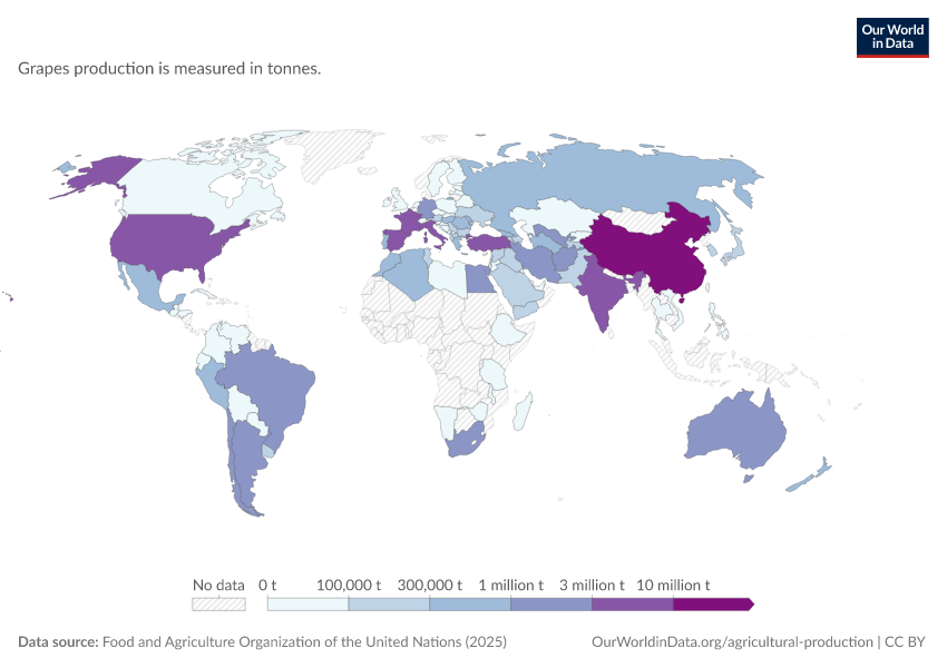 A thumbnail of the "Grape production" chart