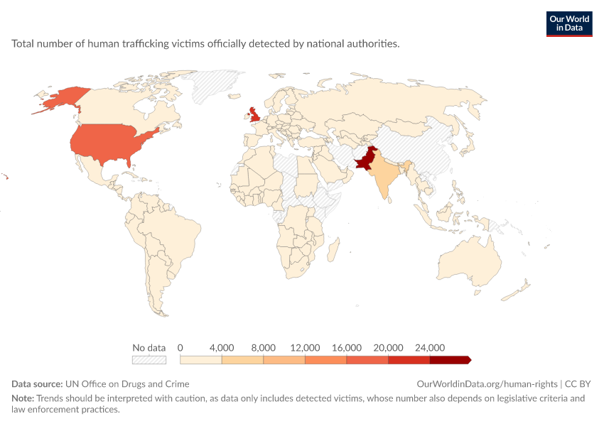A thumbnail of the "Human trafficking victims" chart