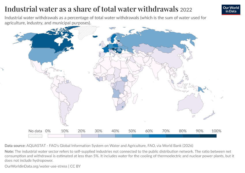 A thumbnail of the "Industrial water as a share of total water withdrawals" chart