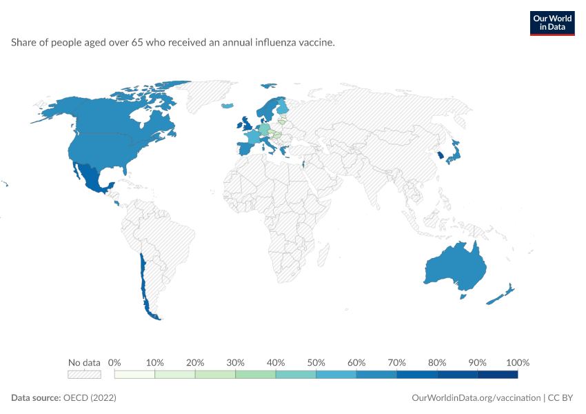 A thumbnail of the "Flu vaccination coverage in the over-65's" chart