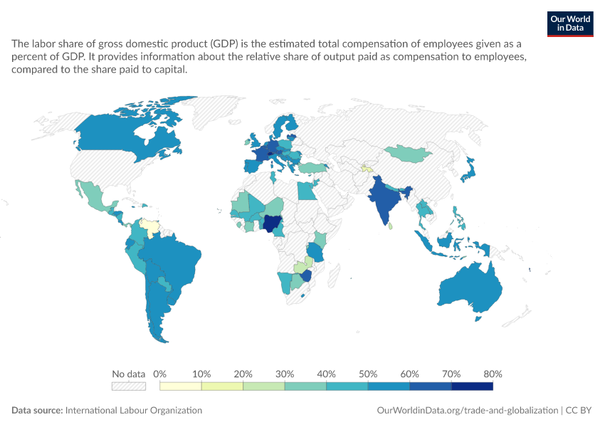 Labor share of gross domestic product (GDP)