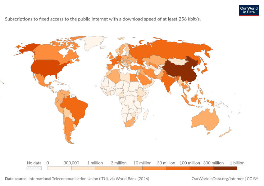 A thumbnail of the "Landline Internet subscriptions" chart