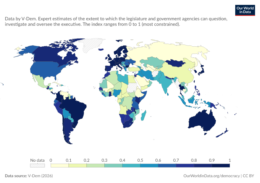 A thumbnail of the "Legislative Checks on Government Index" chart