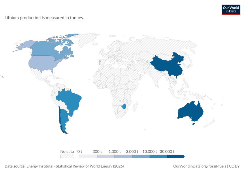 A thumbnail of the "Lithium production" chart