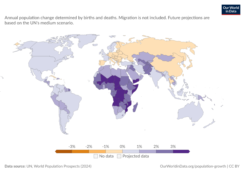 Natural population growth rate