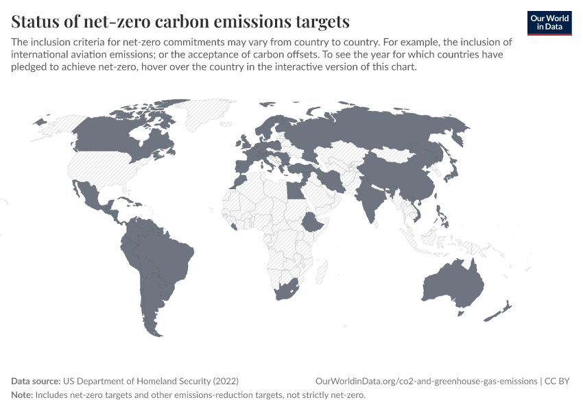 A thumbnail of the "Status of net-zero carbon emissions targets" chart