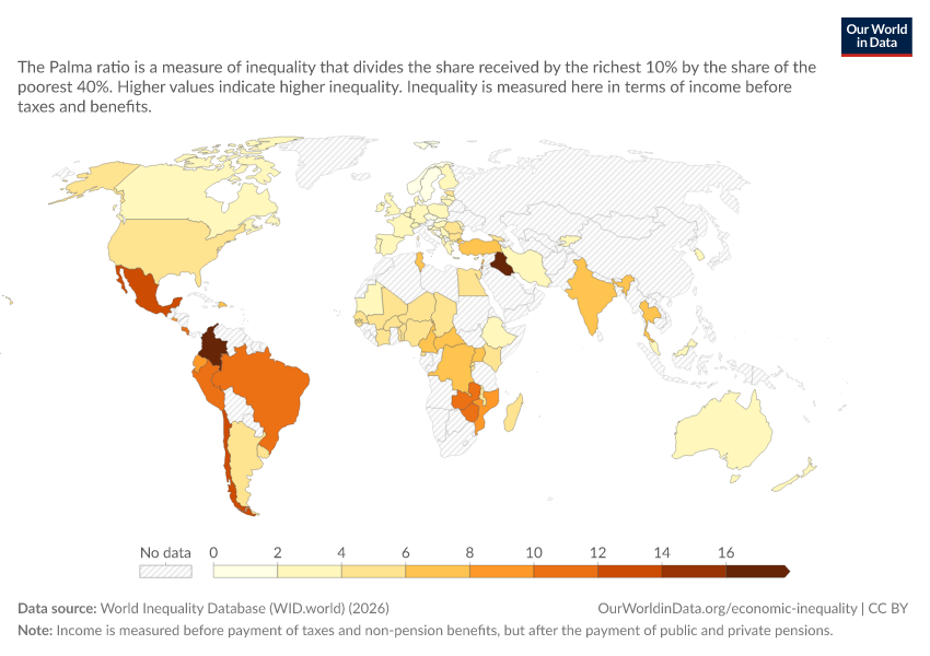 A thumbnail of the "Income inequality: Palma ratio (before tax)" chart