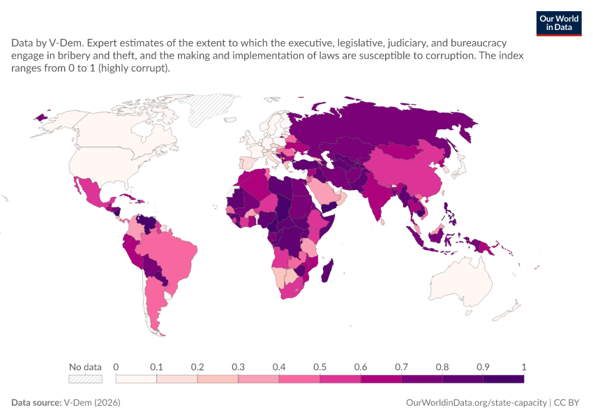 A thumbnail of the "Political Corruption Index" chart