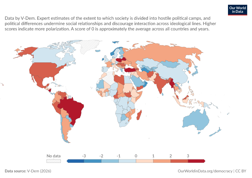 A thumbnail of the "Political Polarization Score" chart