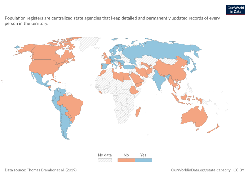 A thumbnail of the "Country has a population register" chart
