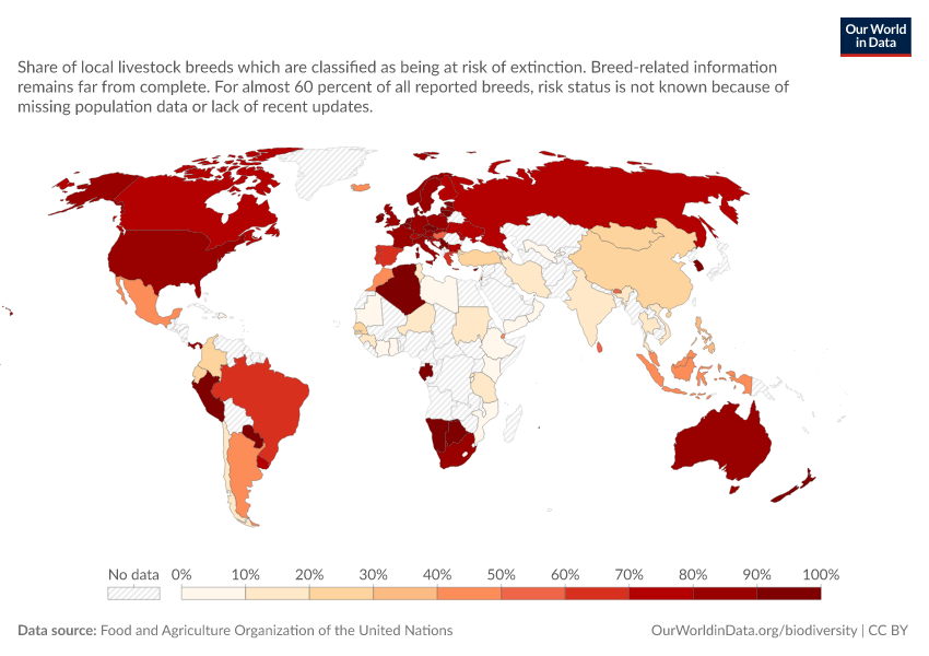 A thumbnail of the "Proportion of local livestock breeds at risk of extinction" chart