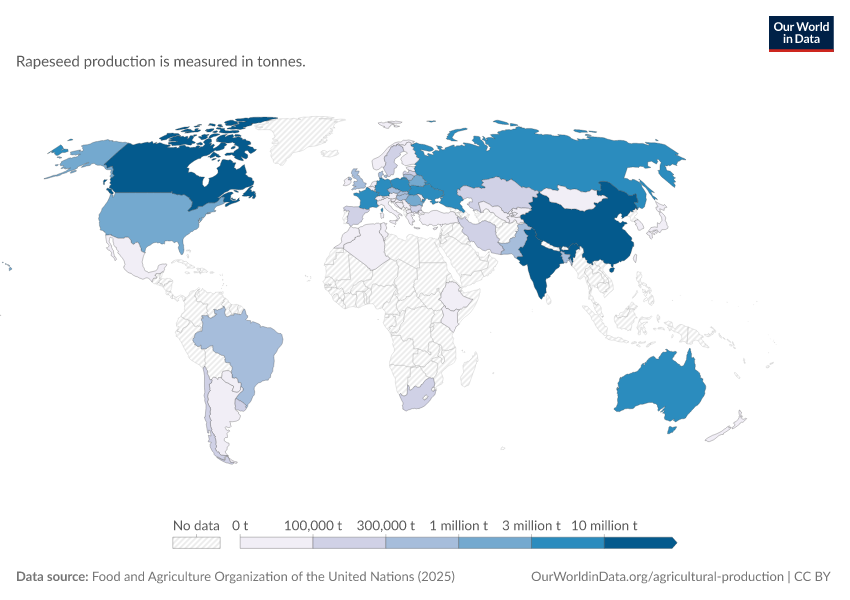 A thumbnail of the "Rapeseed production" chart