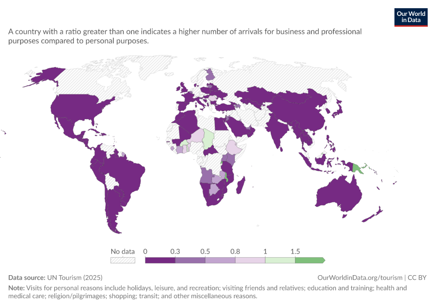 A thumbnail of the "Ratio of business trips to trips for personal reasons" chart