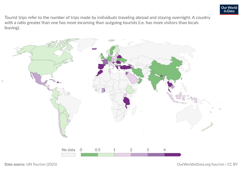 A thumbnail of the "Ratio of inbound to outbound tourist trips" chart