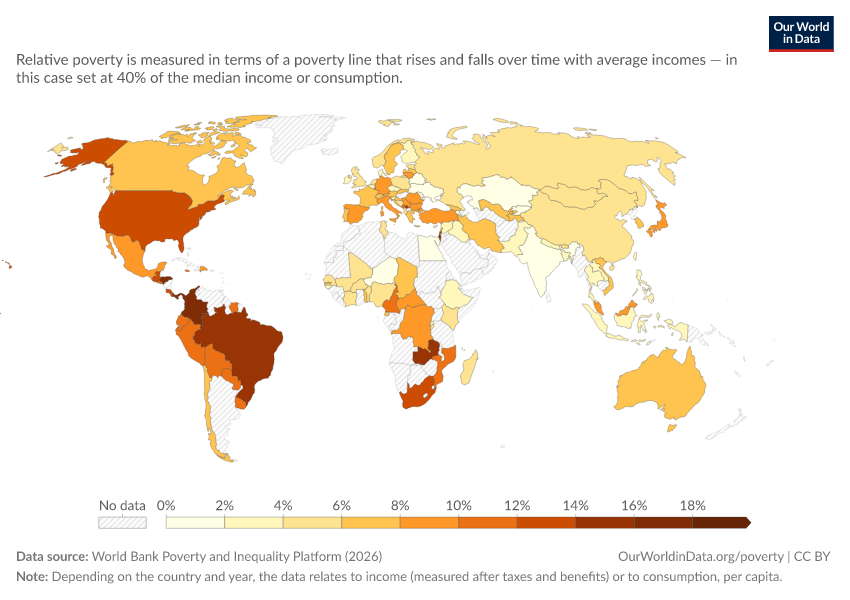 A thumbnail of the "Relative poverty: Share of population below 40% of the median" chart