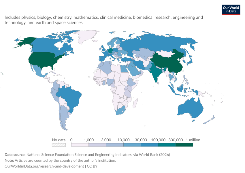 A thumbnail of the "Annual articles published in scientific and technical journals" chart