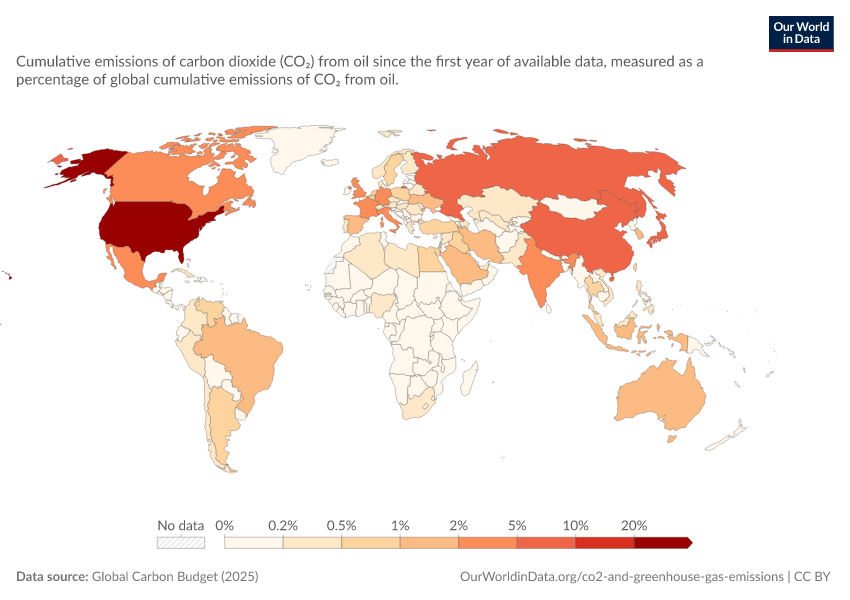 A thumbnail of the "Share of cumulative CO₂ emissions from oil" chart