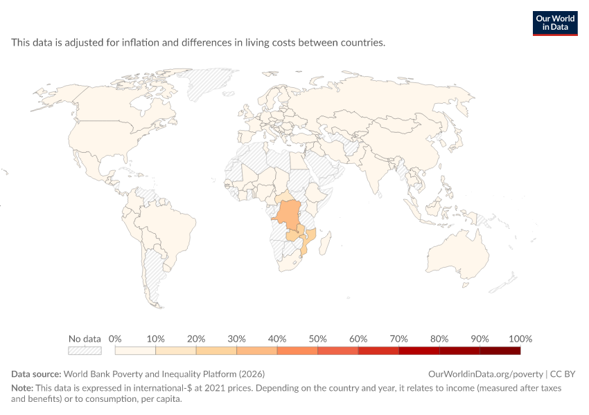 A thumbnail of the "Poverty: Share of population living on less than $1 a day" chart