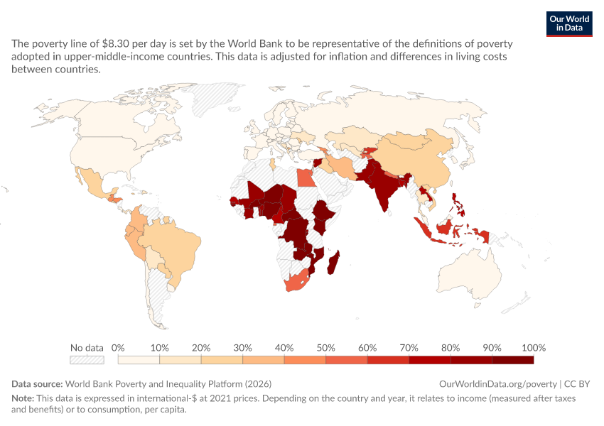 A thumbnail of the "Poverty: Share of population living on less than $8.30 a day" chart