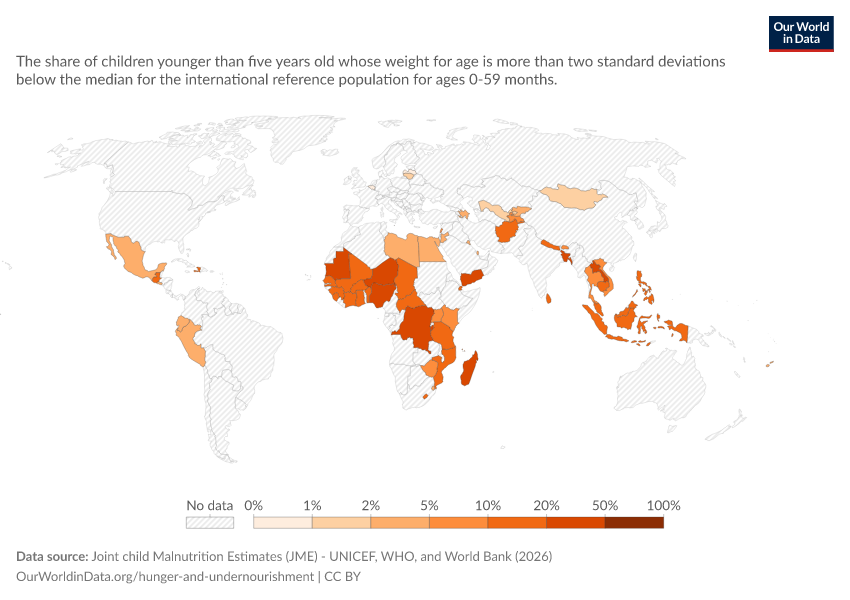 A thumbnail of the "Malnutrition: Share of children who are underweight" chart