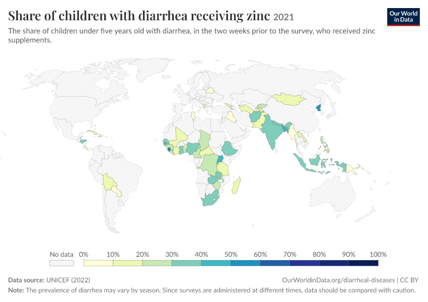 A thumbnail of the "Share of children with diarrhea receiving zinc" chart
