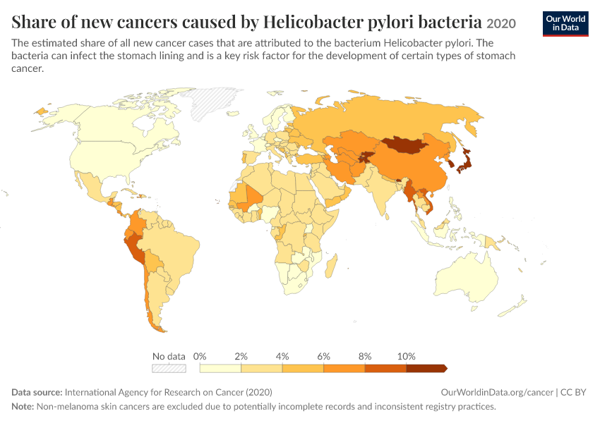 A thumbnail of the "Share of new cancers caused by Helicobacter pylori bacteria" chart