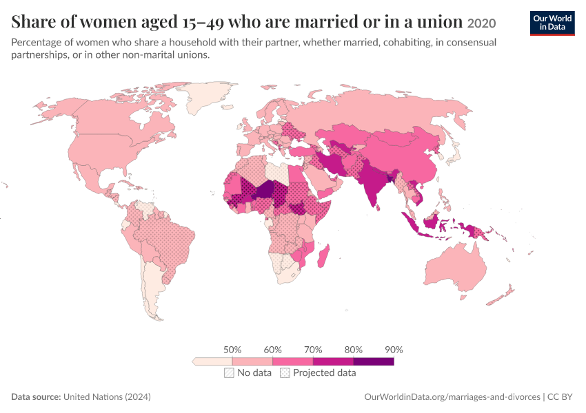 A thumbnail of the "Share of women aged 15–49 who are married or in a union" chart