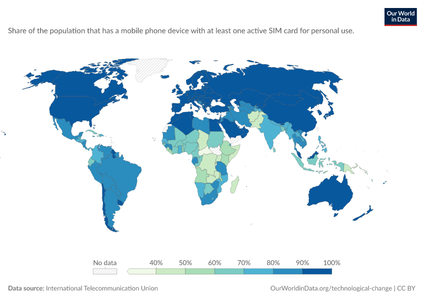 A thumbnail of the "Share of the population that owns a mobile phone" chart