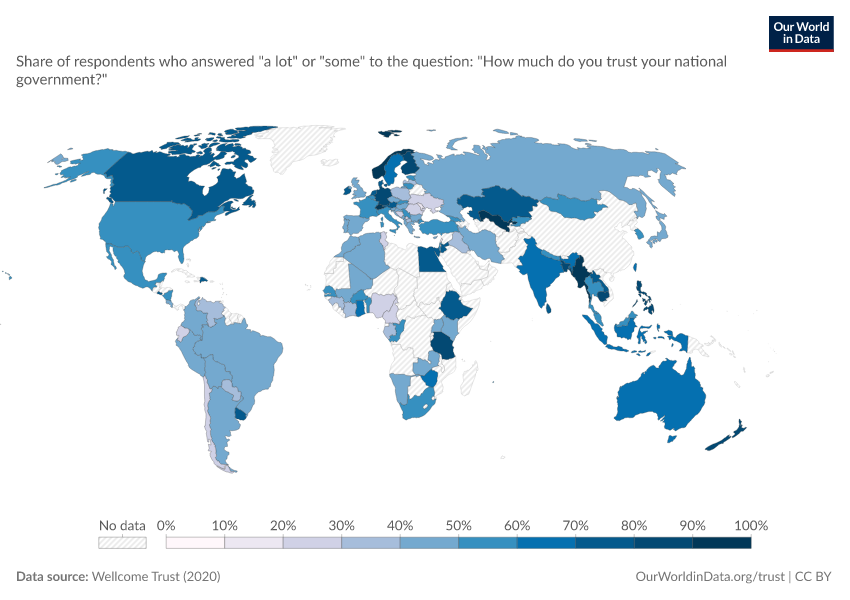 Share of people who trust their national government
