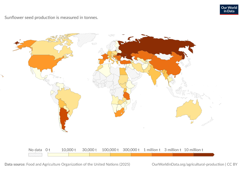 A thumbnail of the "Sunflower seed production" chart