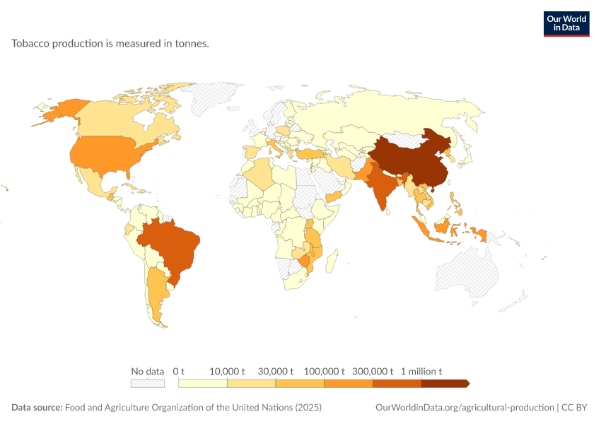 A thumbnail of the "Tobacco production" chart