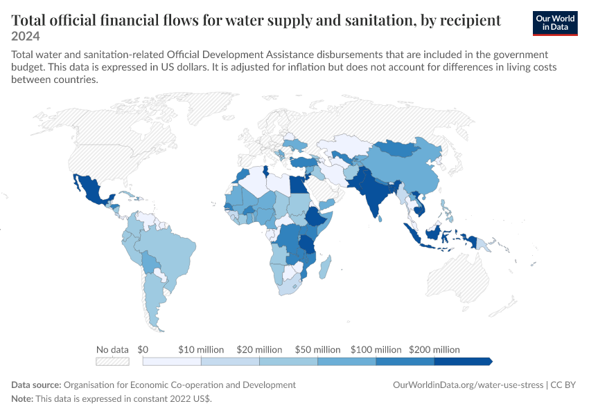 A thumbnail of the "Total official financial flows for water supply and sanitation, by recipient" chart