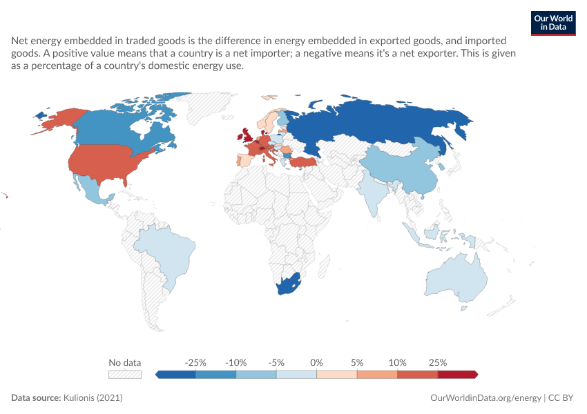 A thumbnail of the "Energy embedded in traded goods as a share of domestic energy" chart
