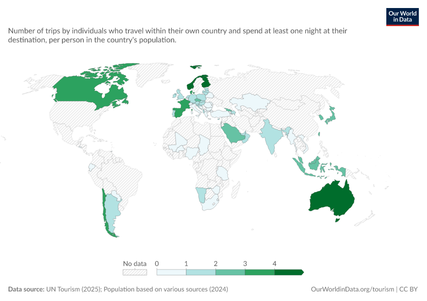 A thumbnail of the "Trips by domestic tourists per person" chart