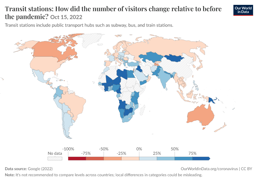 A thumbnail of the "Transit stations: How did the number of visitors change relative to before the pandemic?" chart
