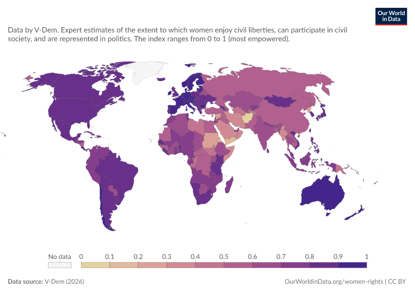 A thumbnail of the "Women's Political Empowerment Index" chart